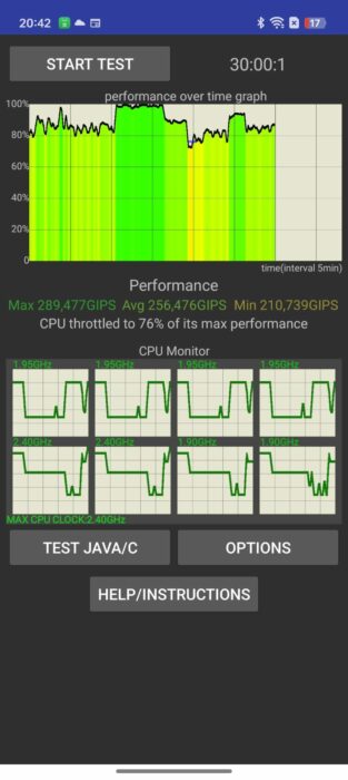 Throttle test result 